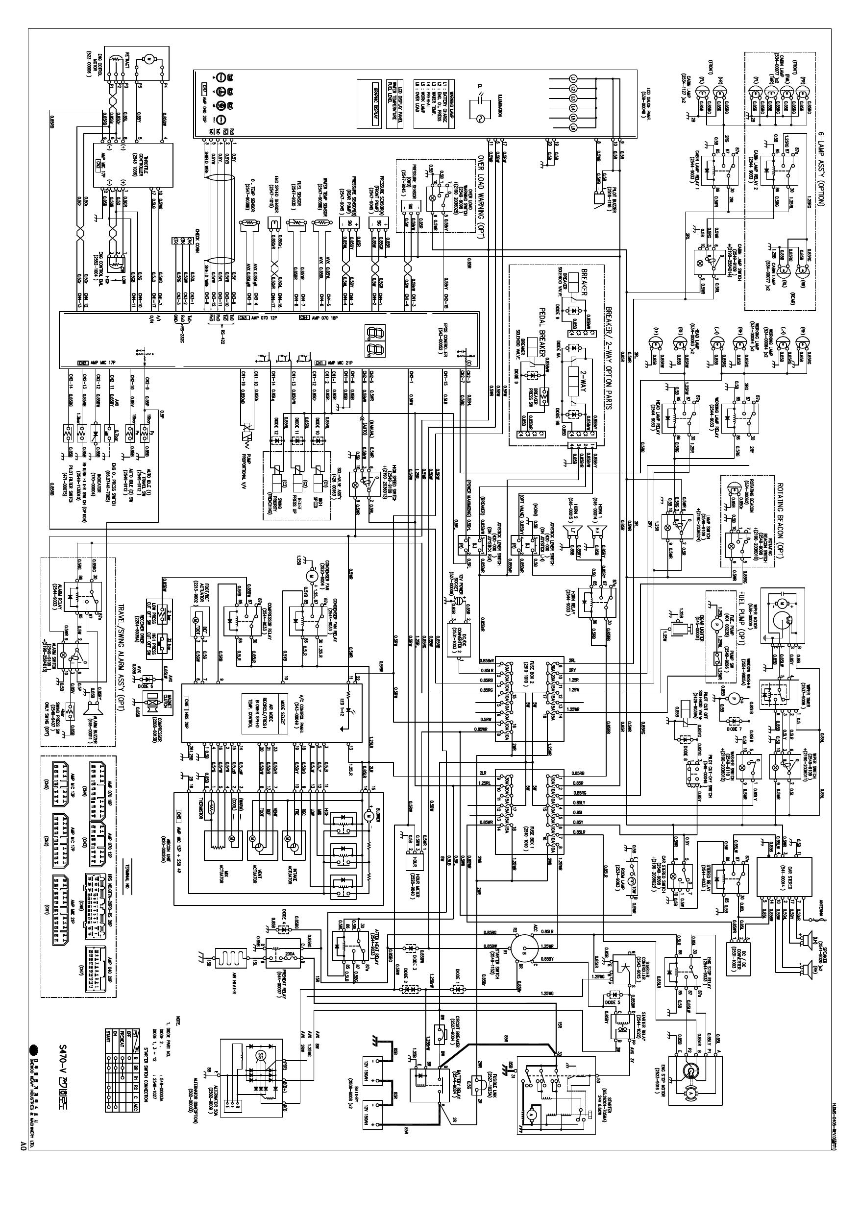 S470V ELECTRICAL CIRCUIT DIAGRAM Schematic Daewoo Doosan